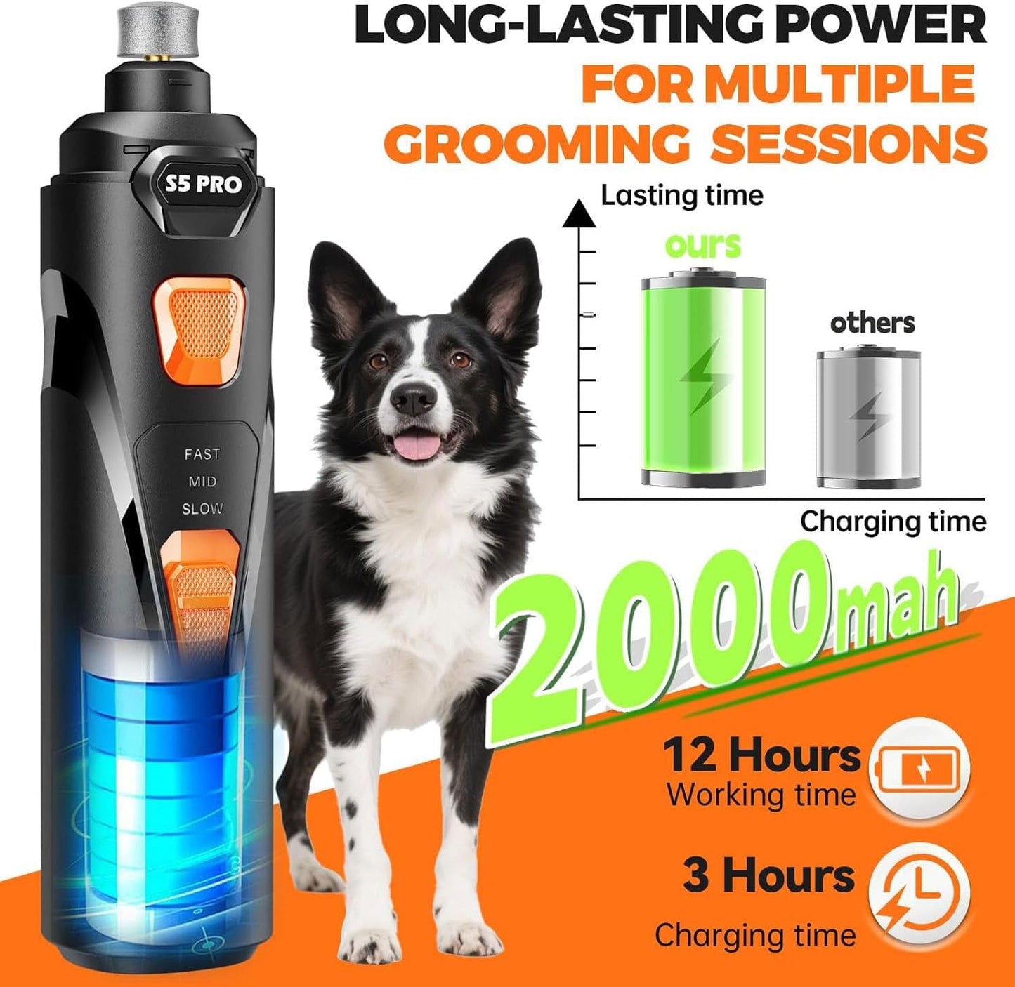 USA imported LOPSIC electric pet nail trimmer accessories and charging cable.