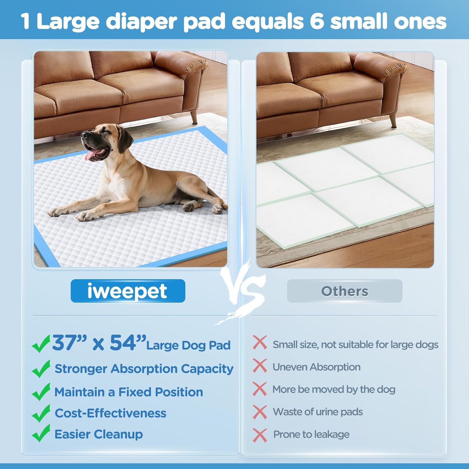 Iweepet extra large puppy pee pads six layers texture close up
