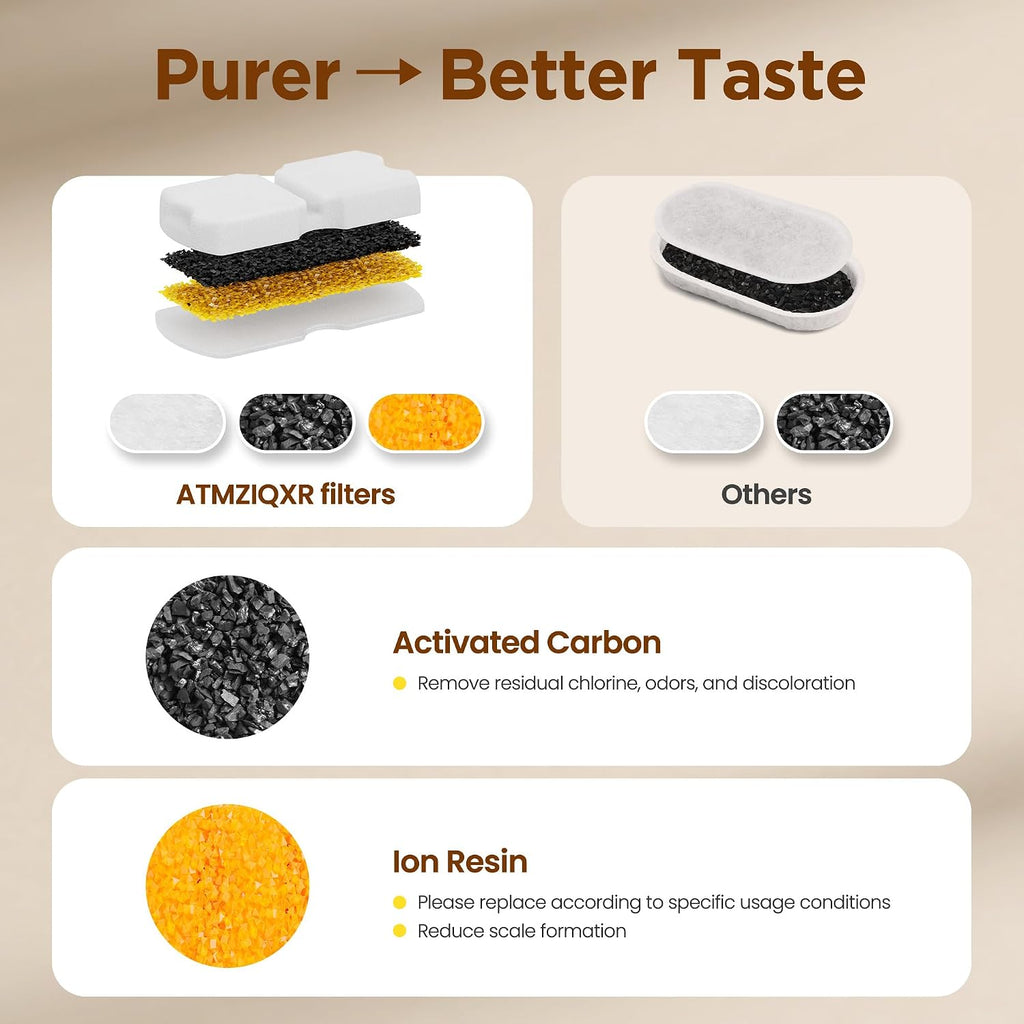 High-density foam sponge filters for stainless steel cat fountains