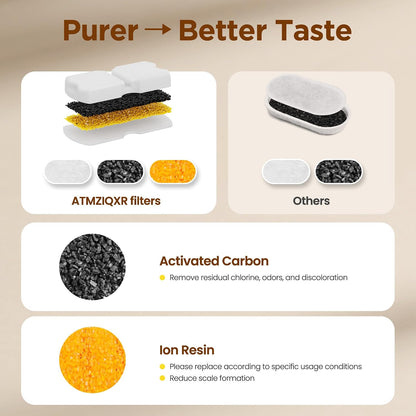High-density foam sponge filters for stainless steel cat fountains