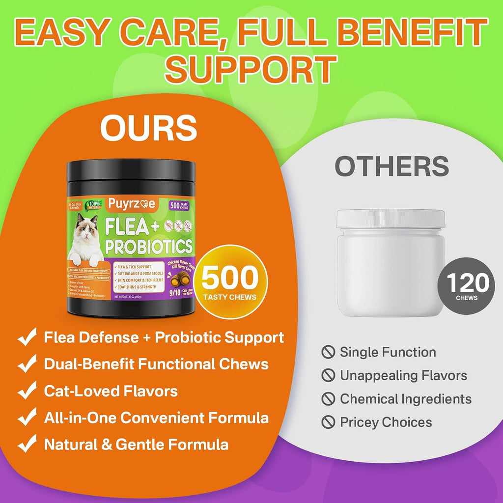 Puyrzoe salmon oil and coconut oil cat skin care vitamins