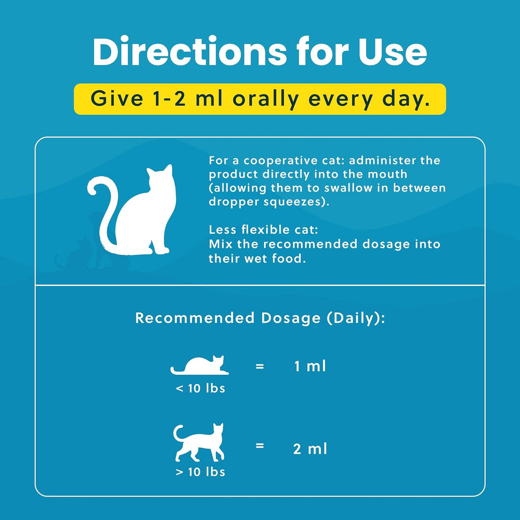 Paramount Pet Health Liquid Glucosamine Chondroitin MSM for Cats, Hip & Joint Support Supplement, Supports Mobility and Flexibility, Senior Cat Liquid Joint Supplement Drops for Daily Care, 2 oz - Image 9