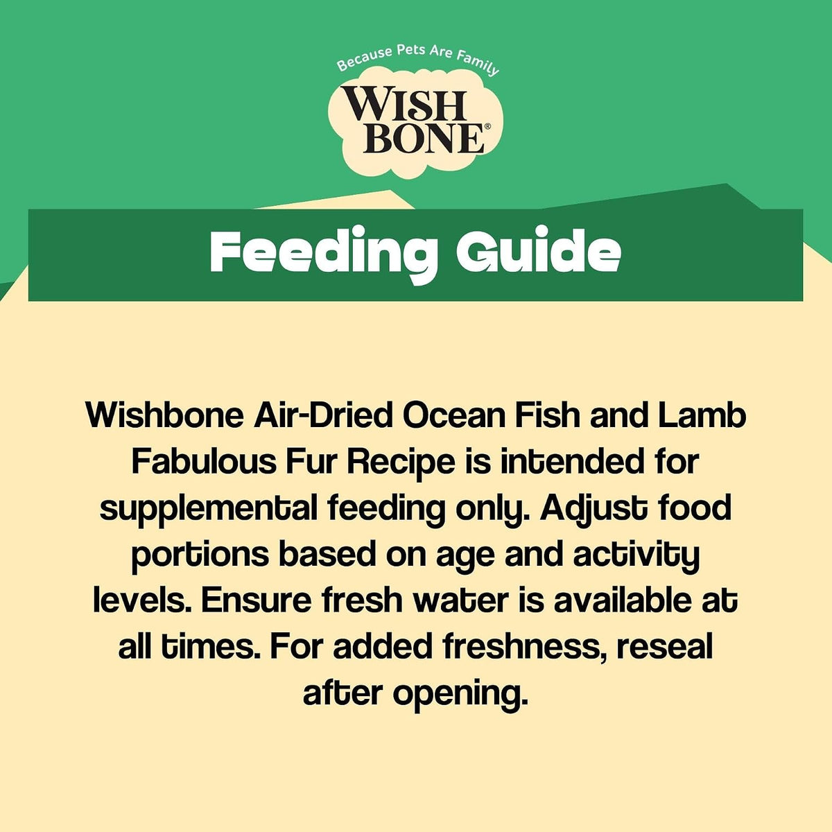 Authentic Wishbone imported dog food package for luxury pet care in India