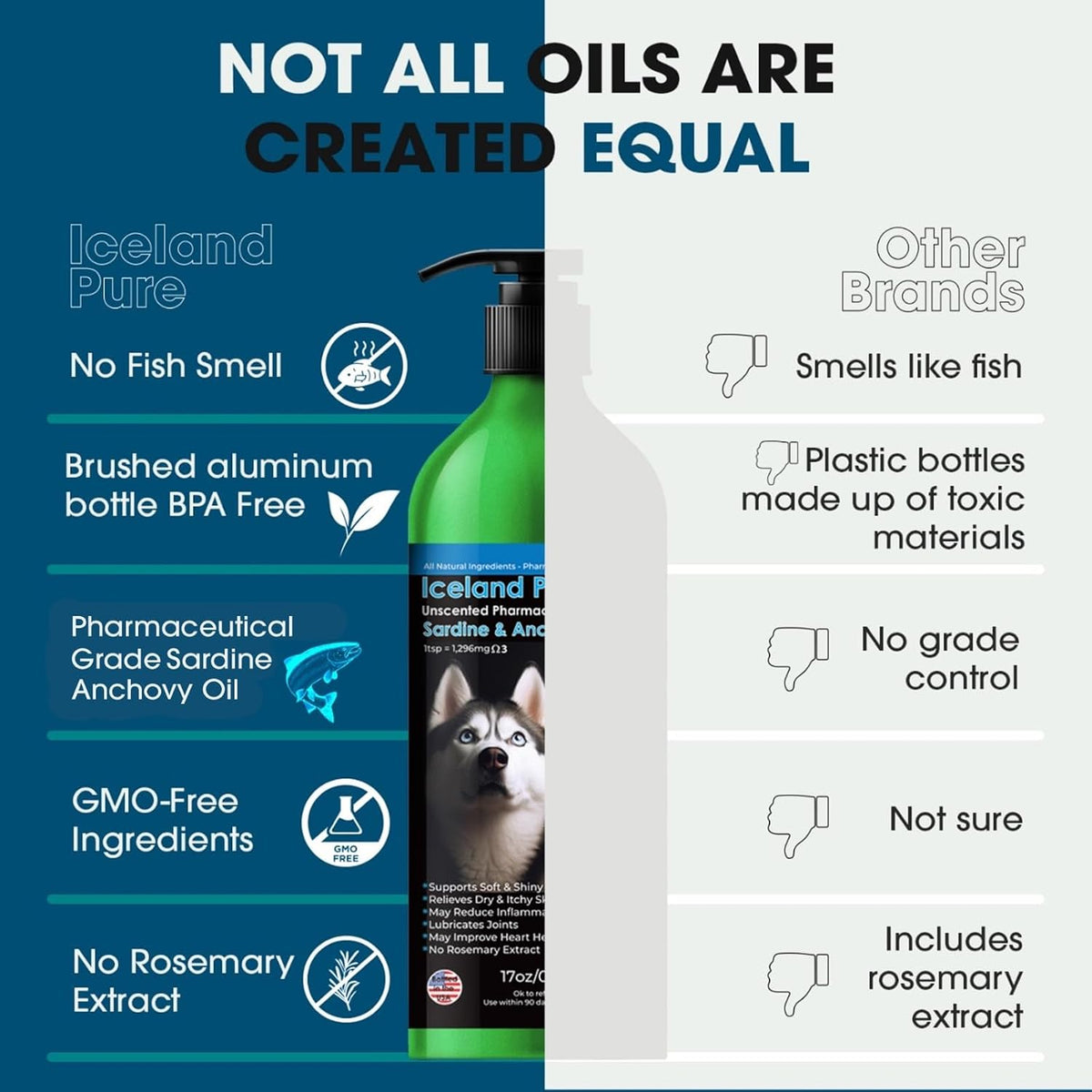 Iceland Pure omega three liquid for dogs and cats brushed aluminum pump bottle