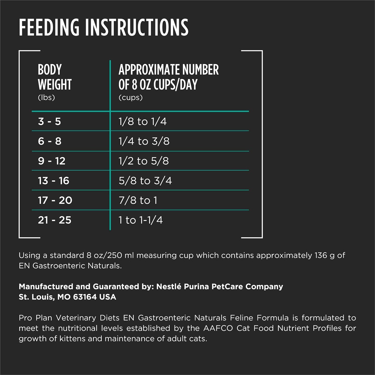 Pro Plan Veterinary Diets Purina EN Gastroenteric Naturals with Added Vitamins, Minerals and Nutrients Feline Formula Natural Dry Cat Food - 10 lb. Bag - Image 9