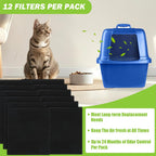 AULKZIOV activated carbon pet safe deodorizing filters shown in safe household garbage disposal concept.