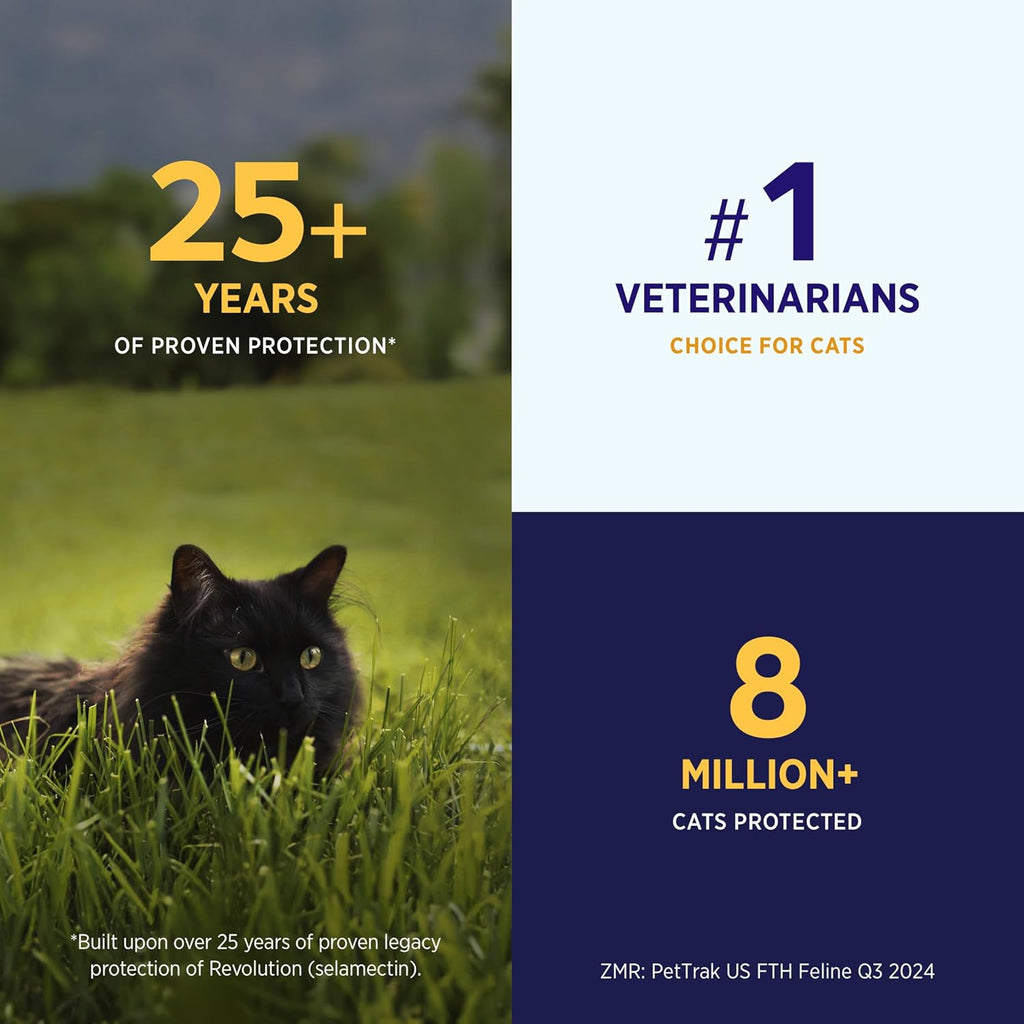 Authentic USA imported Revolution Plus cat parasite treatment