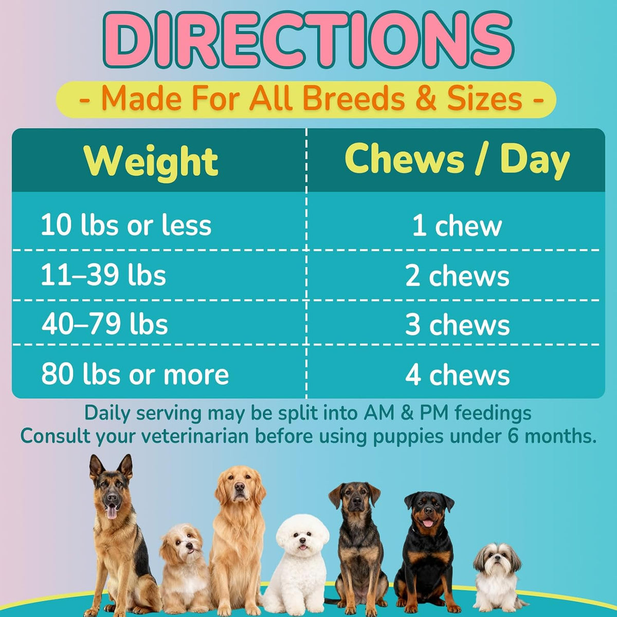 Daily pest defense soft chews for all dog breeds and life stages