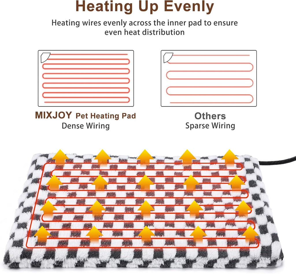 MIXJOY pet heating pad featuring the attached electronic digital LED temperature controller.