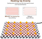 MIXJOY pet heating pad featuring the attached electronic digital LED temperature controller.
