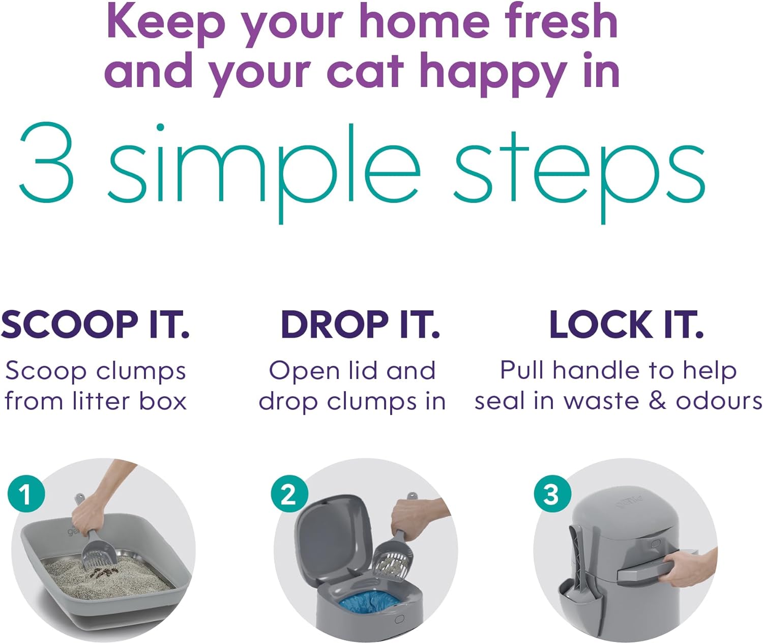 Litter Genie Easy Roll integrated scoop holder