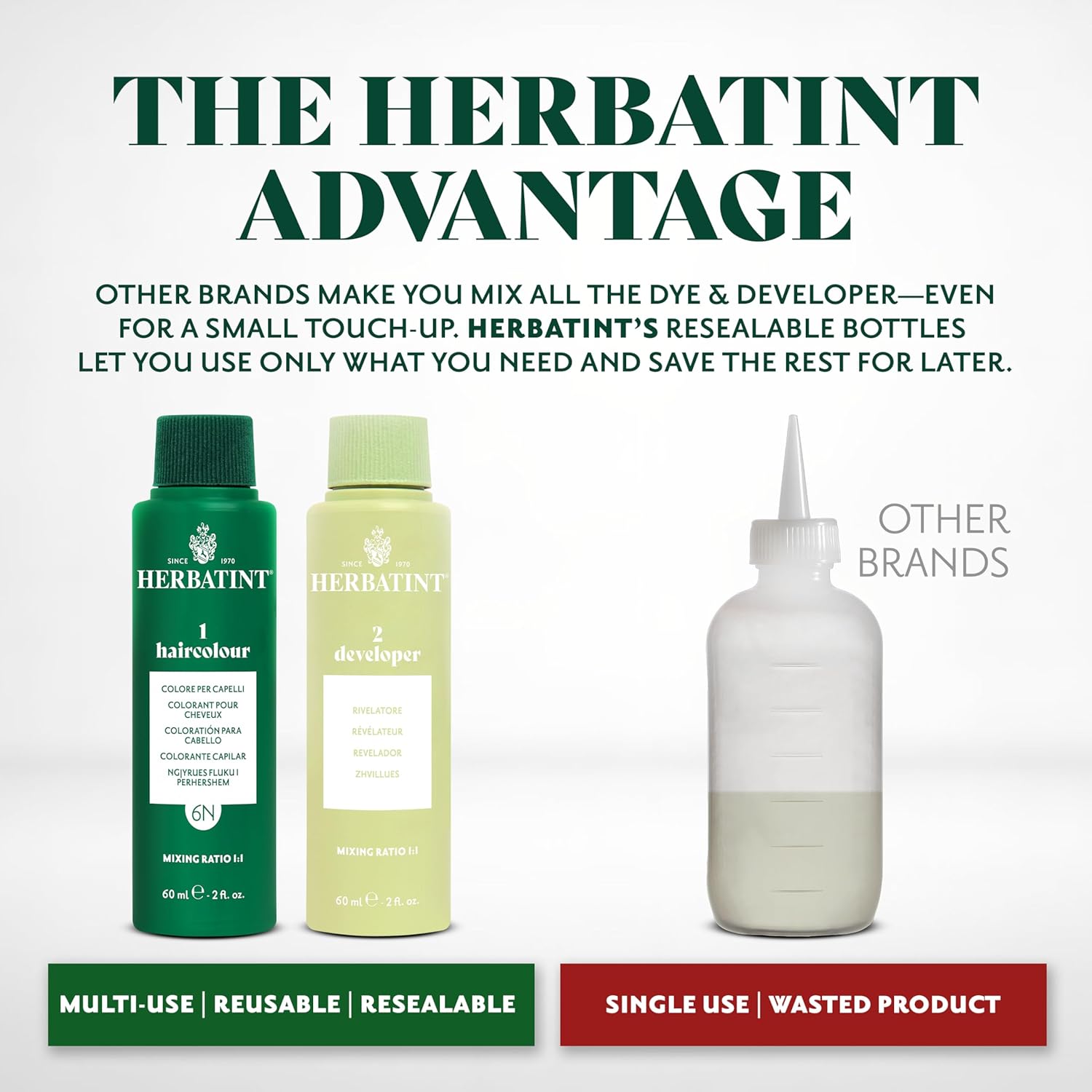 Herbatint hair color kit components including developer bottle, gel colorant, shampoo, and conditioner packets.