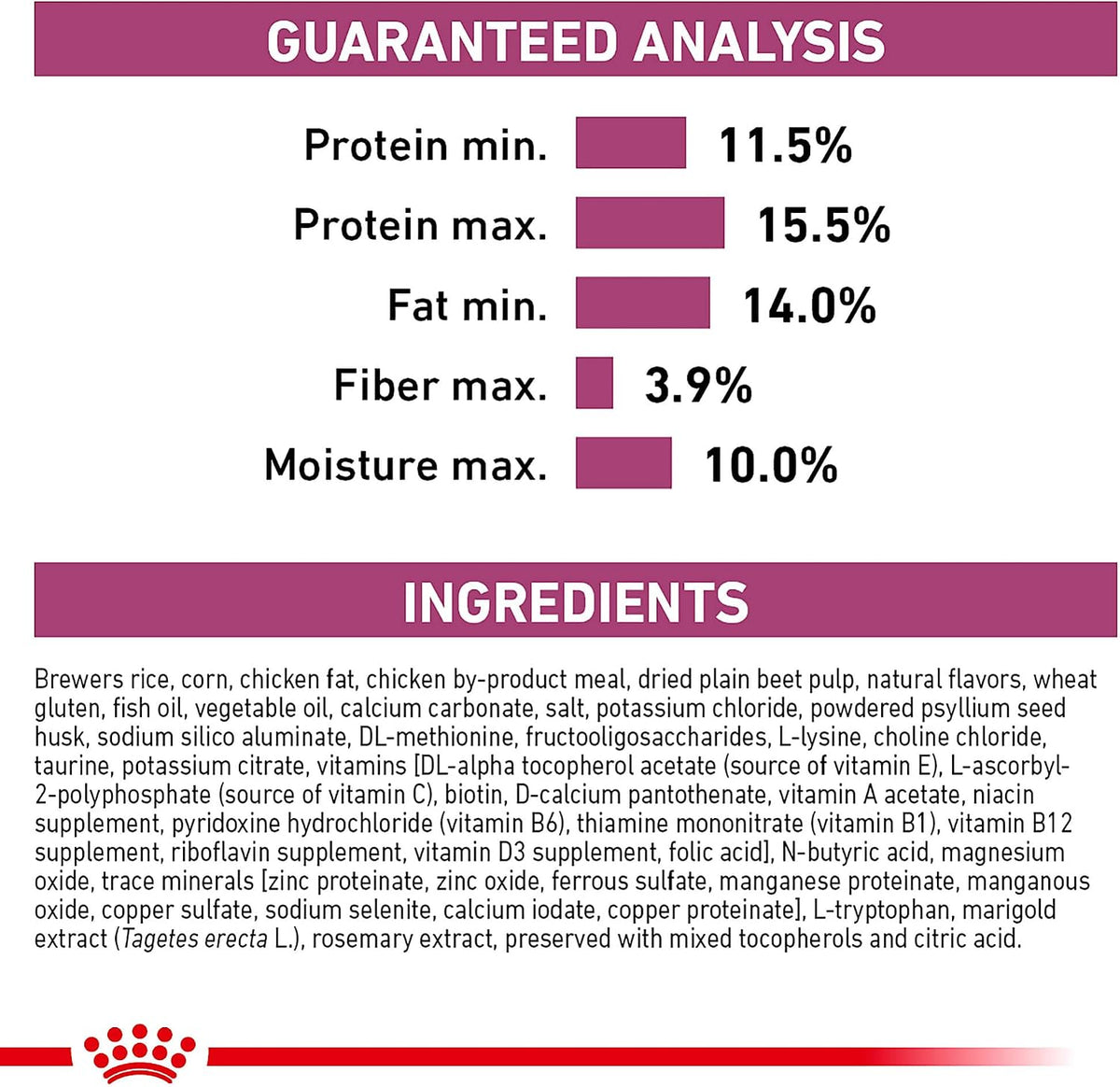 Royal Canin Veterinary Diet Canine Renal Support F Adult Dry Dog Food, 6 lb Bag - Image 9