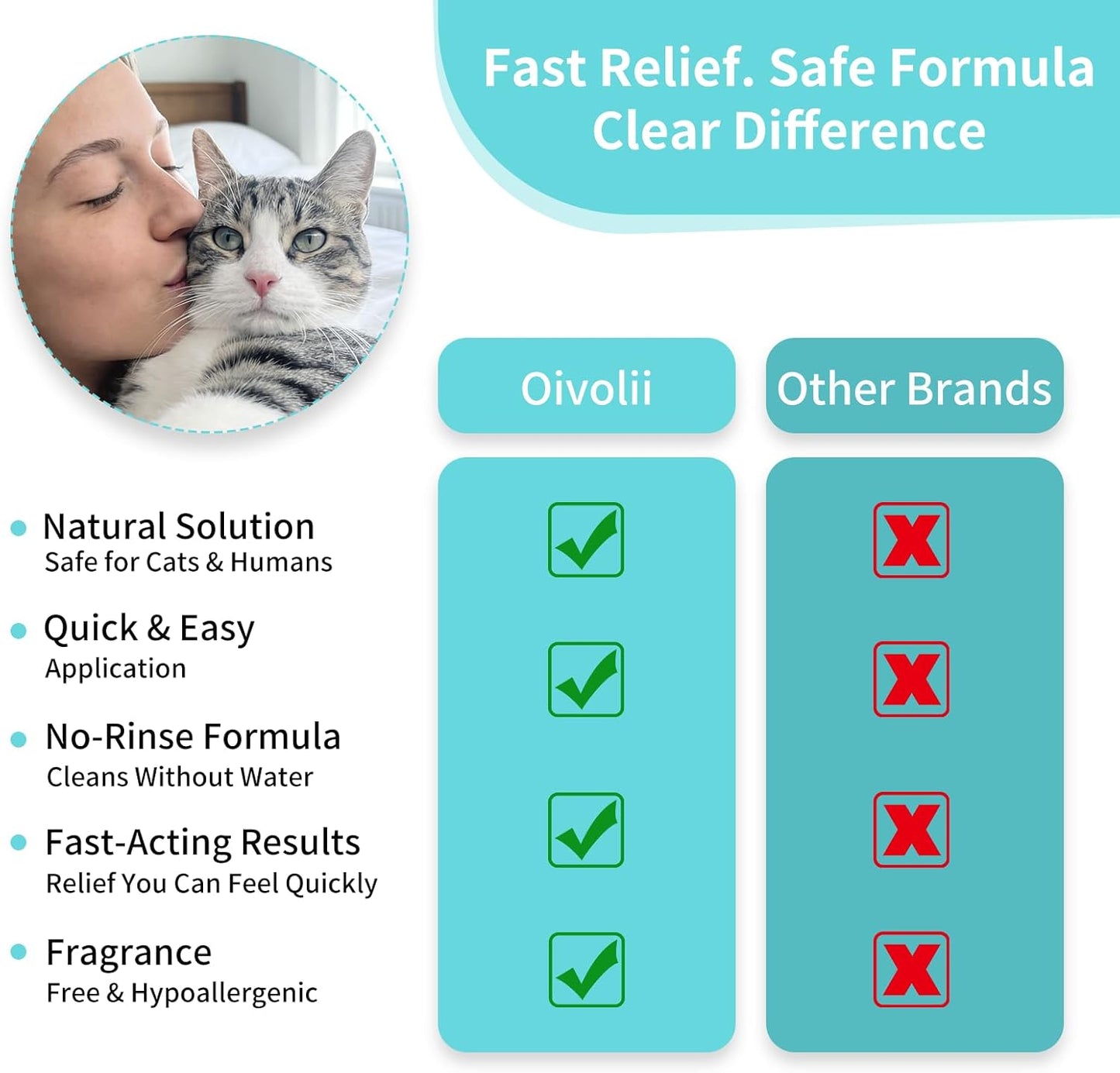 Applying no rinse cat allergy relief spray onto a soft grooming cloth