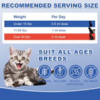 Premium feline B12 supplement packaging highlighting health benefits for picky eaters and senior cats