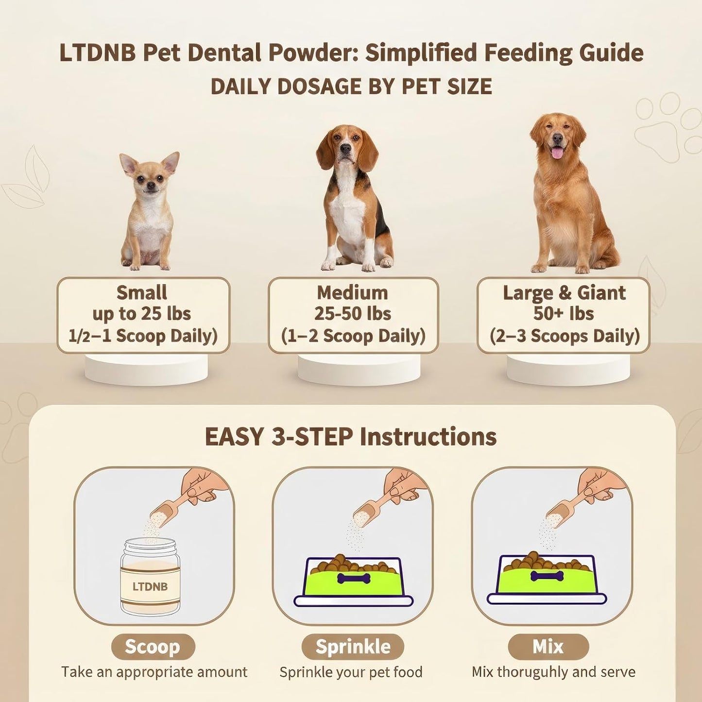 Meat flavored dog teeth cleaning powder sprinkled on kibble food
