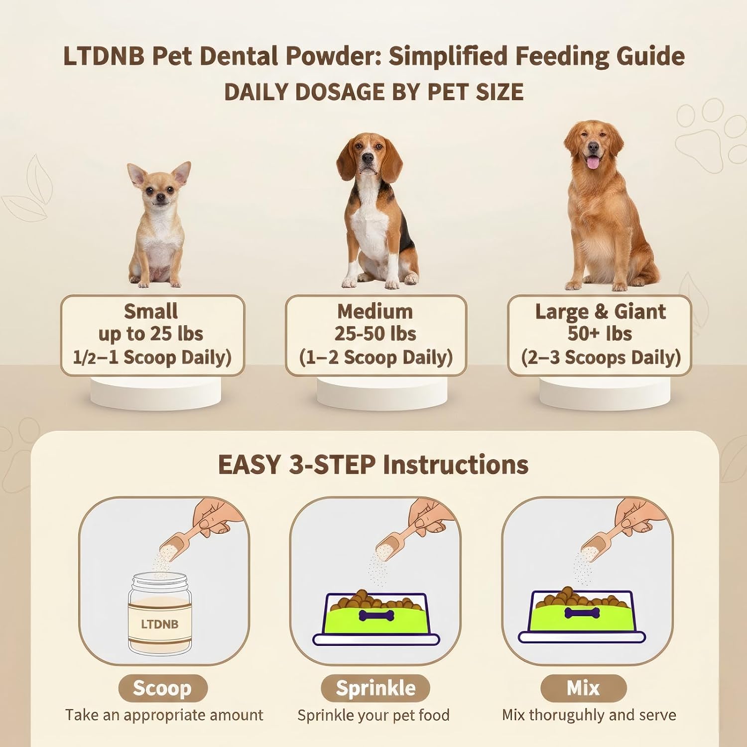 Meat flavored dog teeth cleaning powder sprinkled on kibble food