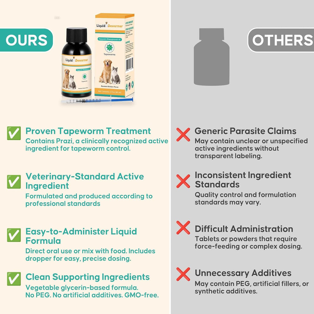 BiKontrun gentle veterinary trusted pet deworming syrup back label information.