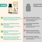 BiKontrun gentle veterinary trusted pet deworming syrup back label information.
