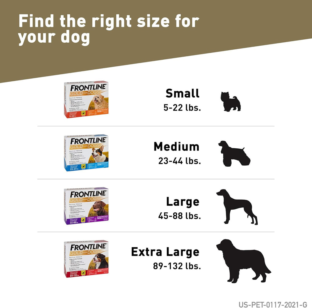 FRONTLINE Gold Flea & Tick Treatment for Small Dogs Up to 5 to 22 lbs., Pack of 3 - Image 9