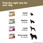 FRONTLINE Gold Flea & Tick Treatment for Small Dogs Up to 5 to 22 lbs., Pack of 3 - Image 9