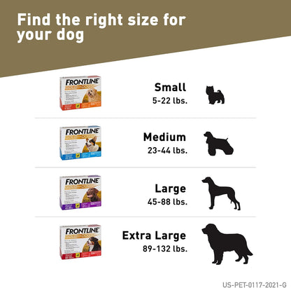 FRONTLINE Gold Flea & Tick Treatment for Small Dogs Up to 5 to 22 lbs., Pack of 3 - Image 9