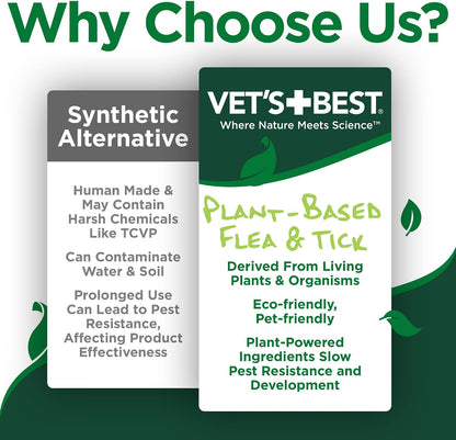 USA imported natural dog shampoo for flea and tick control close up