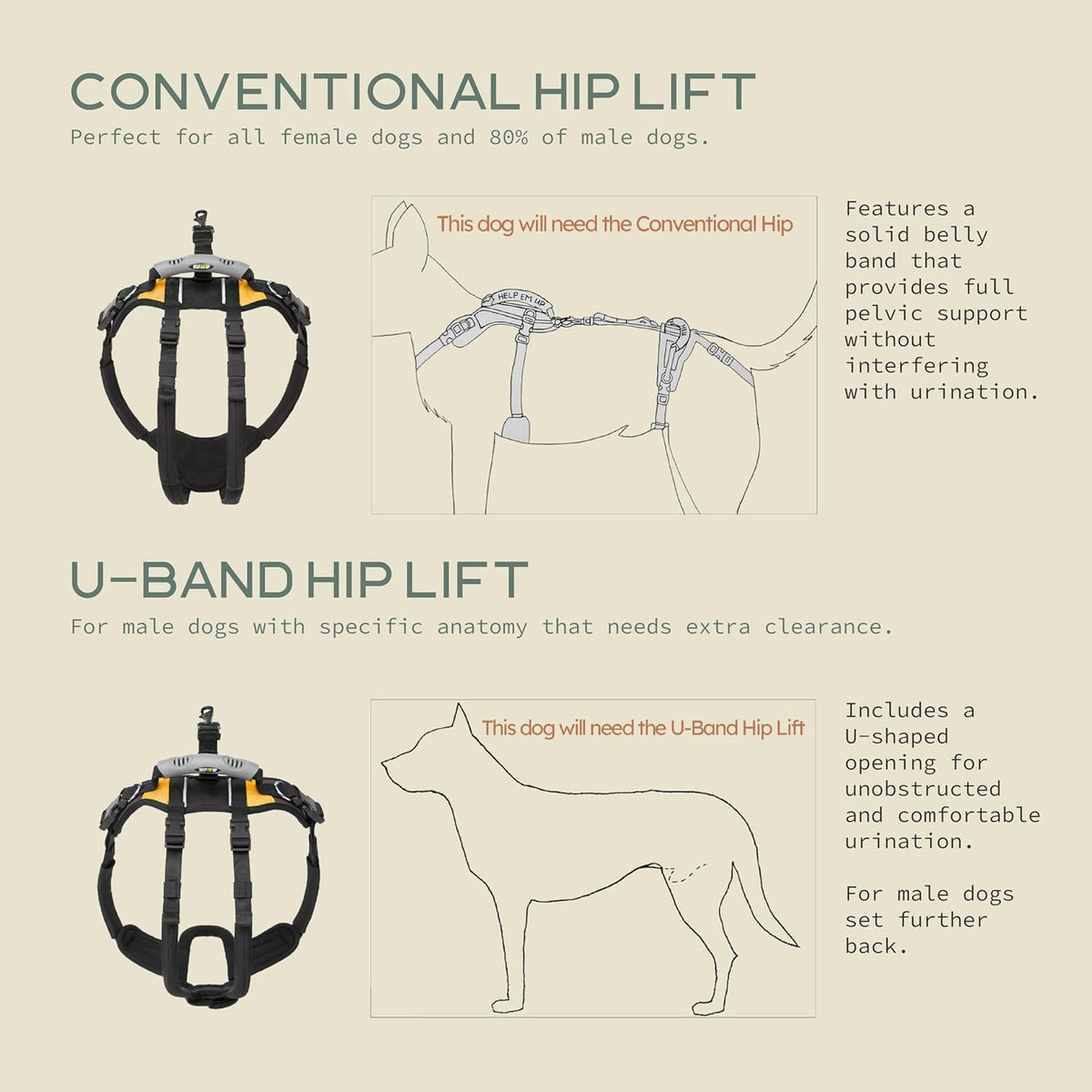 Help 'Em Up(R) - Dog Lift Harness Adjustable Lifting Harness for Dogs Full Body Support, Rear Leg Support (Conventional, Medium, 45-80 lbs) - Image 2