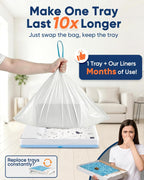 USA imported KropBom cat litter liners for hygienic cleanups
