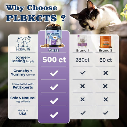 PLBKCTS Weallin anxiety relief chews size comparison next to a standard cat kibble.
