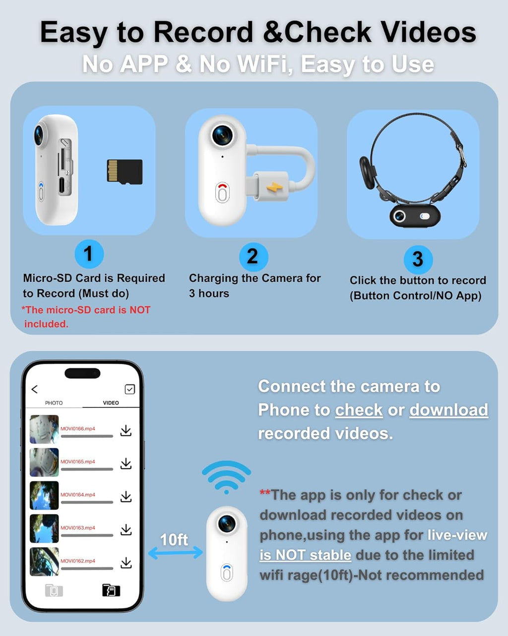 ZoomaraKam camera collar with integrated tracker tag holder