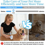 Pet Steam Brush for Dog & Cat - 3-in-1 Steam Grooming Brush for Shedding & Hair Removal - Self Cleaning Spray Comb with Mist for Long Haired Pets - Includes 1*Waterless Shampoo, Blue. - Image 9