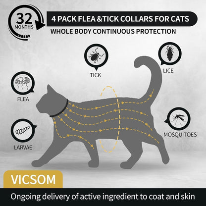 Vicsom cat flea collar showing adjustable silicone design