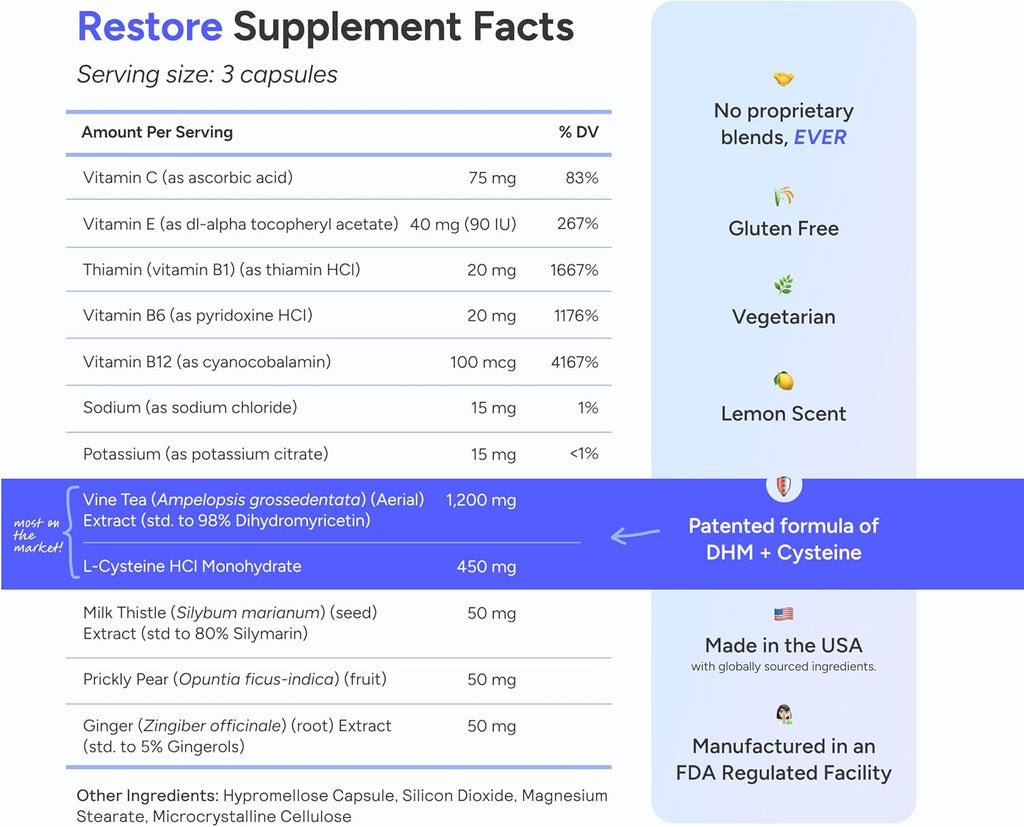 Cheers Restore | Supplement with DHM, L-Cysteine, Milk Thistle | 12 Doses - Image 4