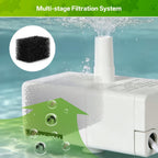 Oaqfvunt pump components for easy cleaning