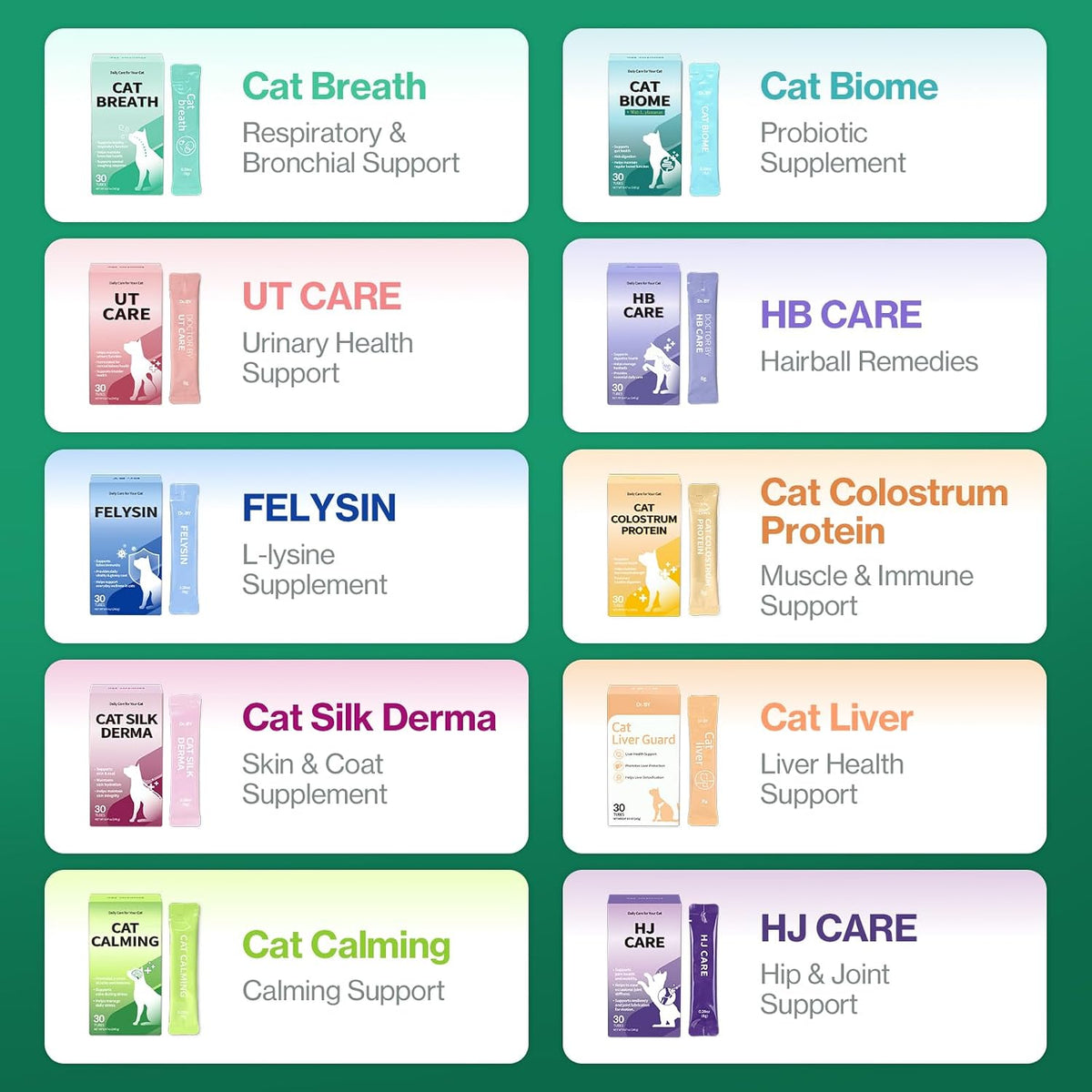 Doctor By Cat Breath Bronchial Supplements Cat Sneezing Treatment Asthma Cold Cough Nose Relief Respiratory&Immune Support with TF-343-30 lickable Formula Individually Packaged, Chicken (1 Pack) - Image 11
