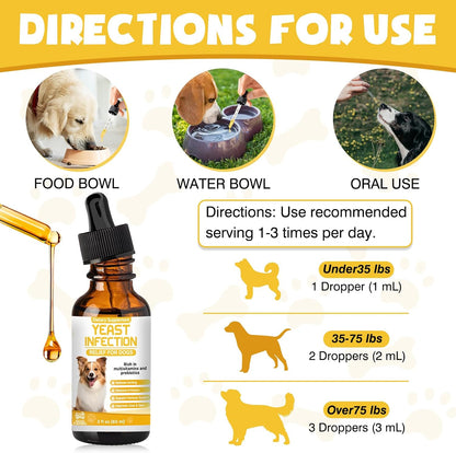 Anti-inflammatory dog drops for reducing ear redness and paw licking