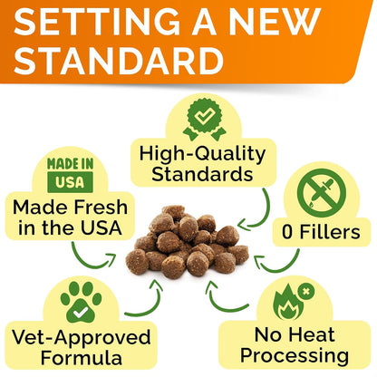 Hemp Chews for Dogs - Hip & Joint Supplement with Glucosamine - Joint Pain Relief Treats - Omega 3, Chondroitin, MSM - Advanced Mobility Support - Chicken Flavor - 120 Ct - Made in USA - Image 9