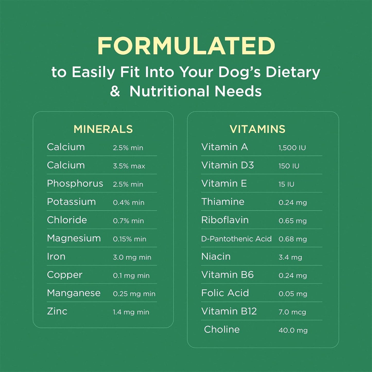 Side profile of Zoetis Pet Tabs Plus 180 count container
