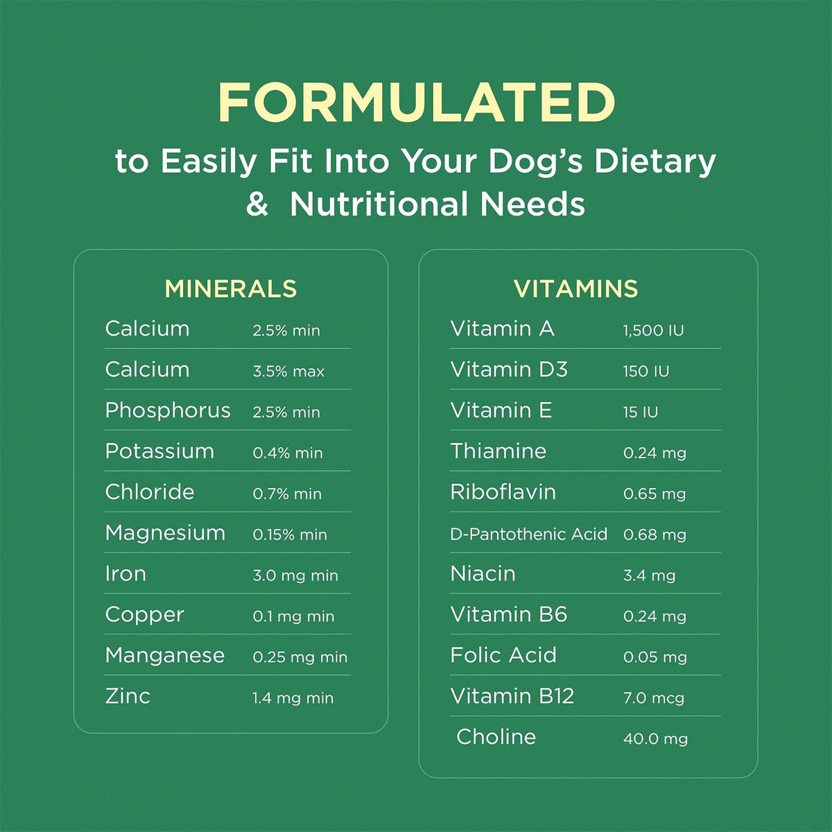 Side profile of Zoetis Pet Tabs Plus 180 count container
