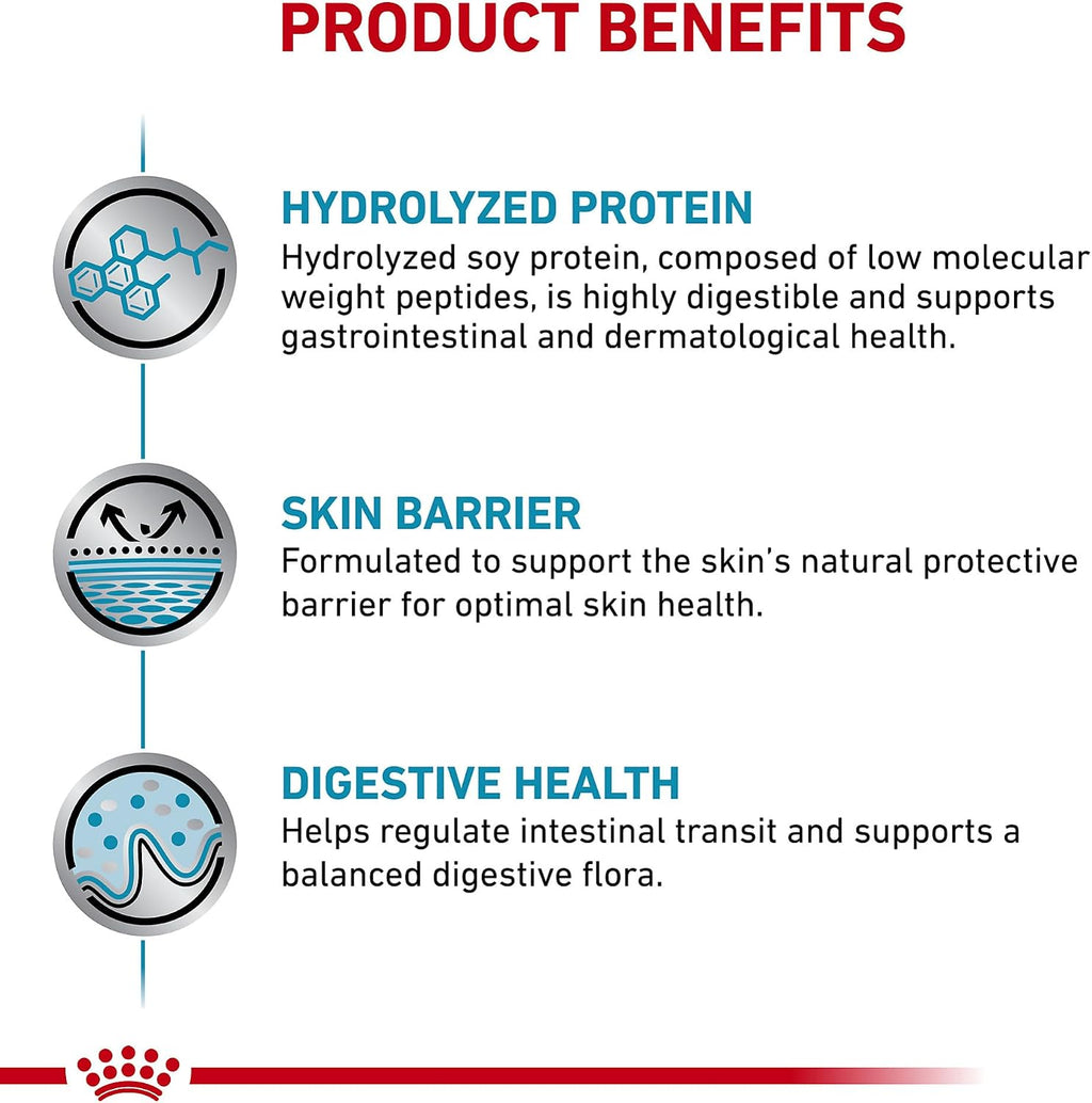 Imported Royal Canin Hydrolyzed Protein thirteen point seven ounce can nutritional profile