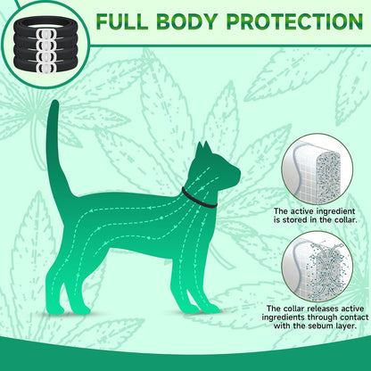 Comparison of the four pack cat flea collar contents