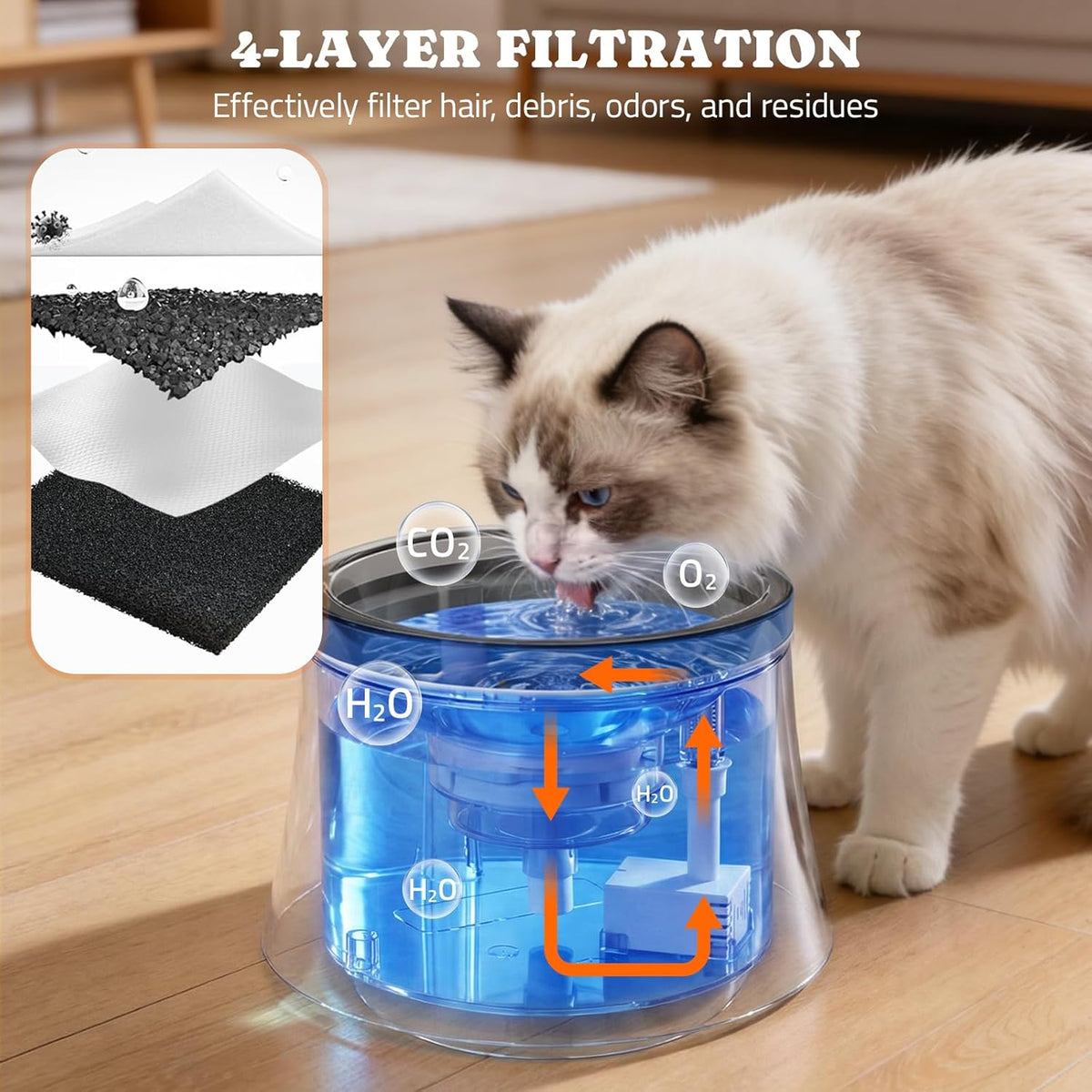 Pawtners indoor pet water bowl with quiet pump