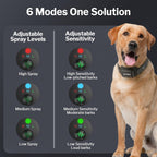 Rechargeable dog bark collar with two straps