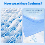 Breathable ice silk pet blanket packaged for home delivery