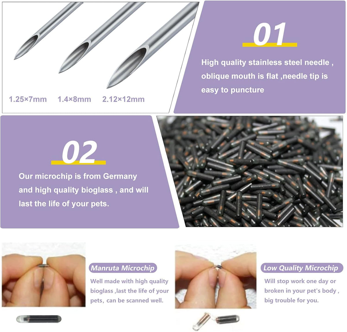 Close up of the 1.4 by 8 millimeter miniature pet transponder needle applicator.