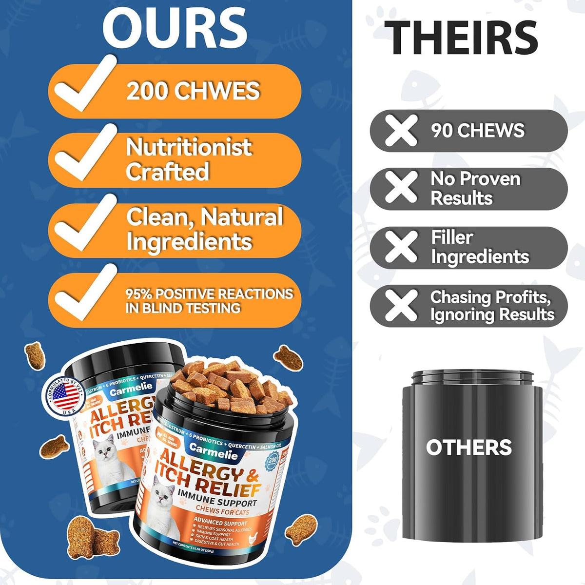 Carmelie chicken flavored soft treats tailored for sensitive feline digestion.