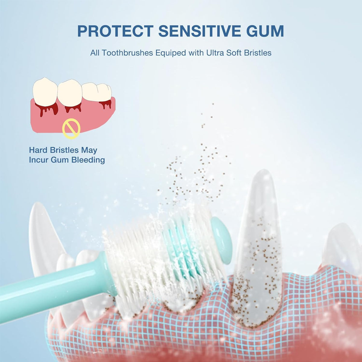 Misself flat nano bristle toothbrush for deep dental cleaning