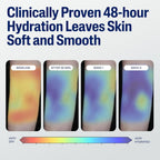 Cetaphil hydrating lotion pump dispenser closeup