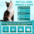 Woyamay cat skin comfort bites for paw licking and eye irritation